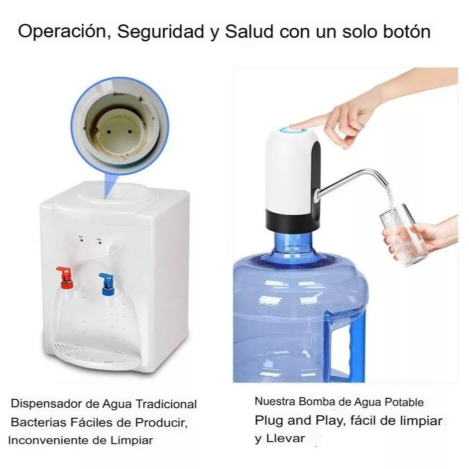 💧Dispensador de Agua AQUALUXE ⭐️